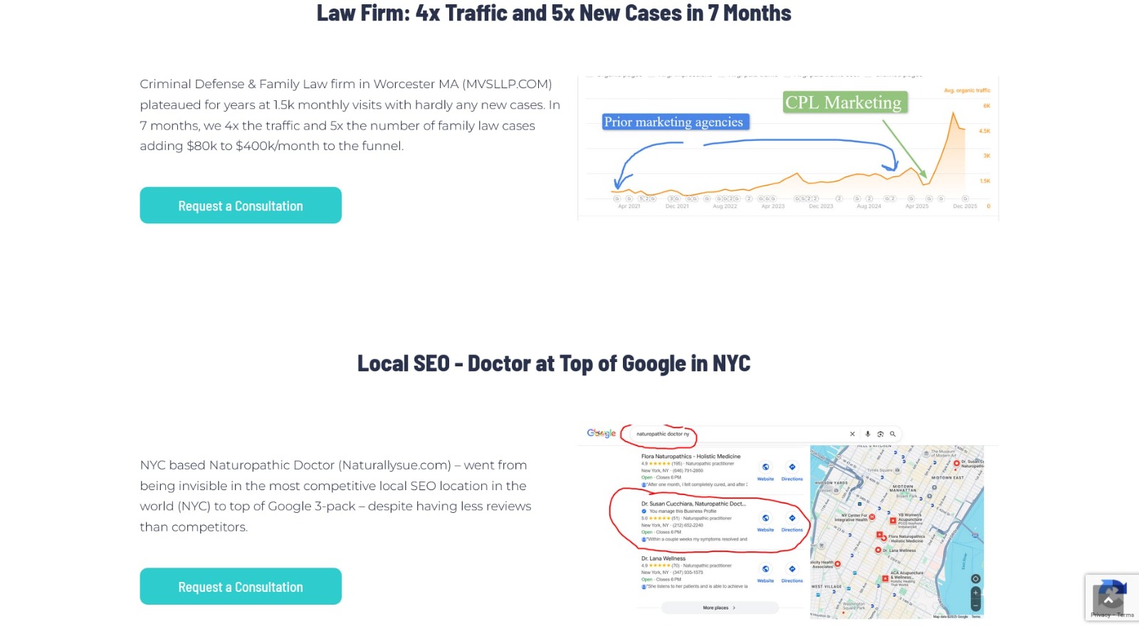 MVSLLP.COM traffic growth chart — CPL Marketing vs prior agencies